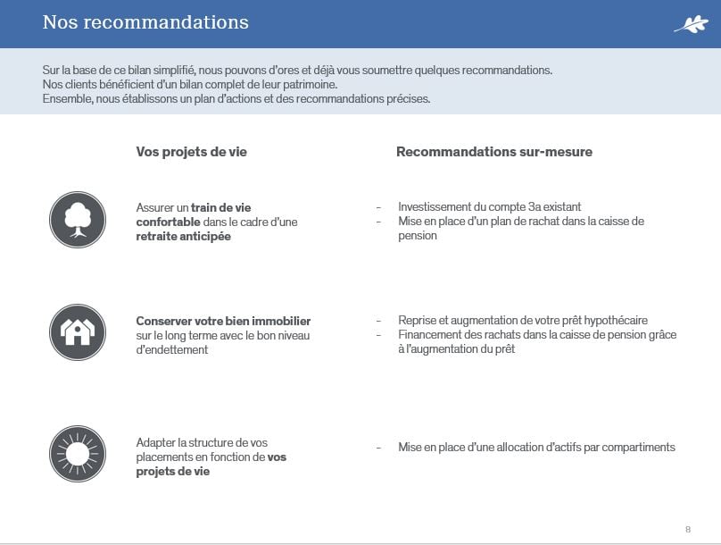 recommandations-bilan-patrimonial-piguet-galland