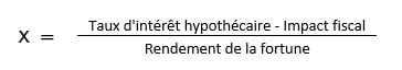 conserver-son-hypotheque-piguet-galland