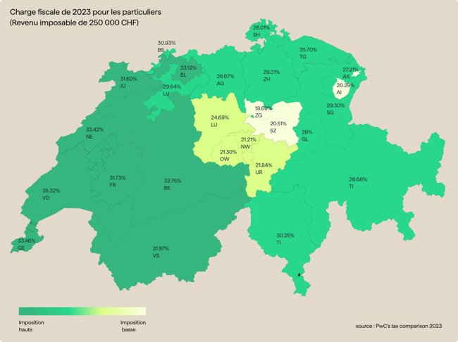 carte_charge_fiscale_2023_particuliers