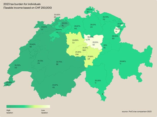 en_carte_charge_fiscale_2023_particuliers