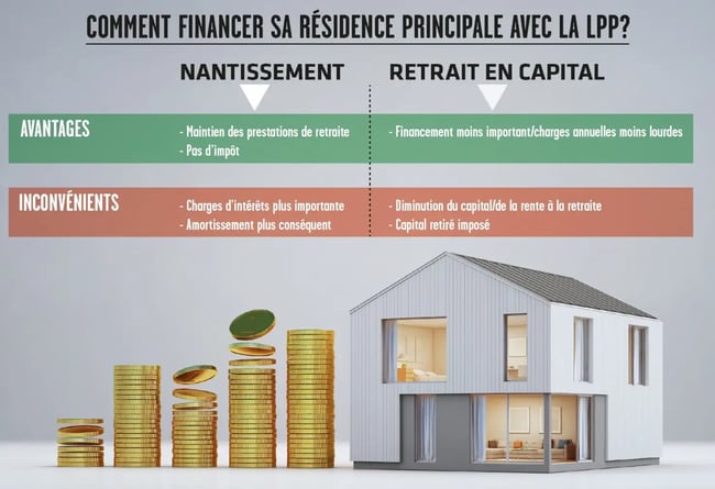 arcinfo_fevrier_FR-webp