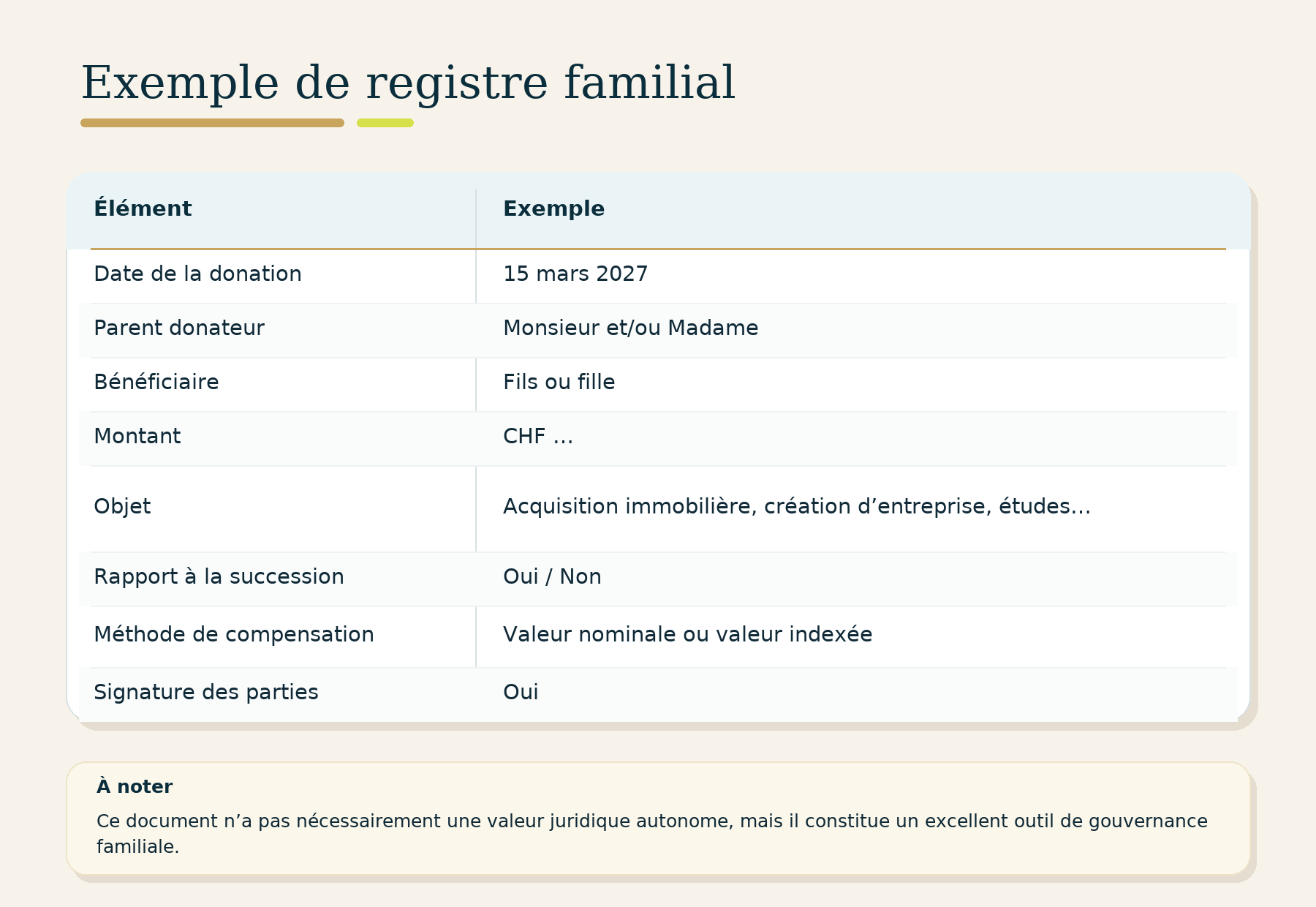 tableau_registre_familial_pg_v2 tableau_registre_familial_pg_v2